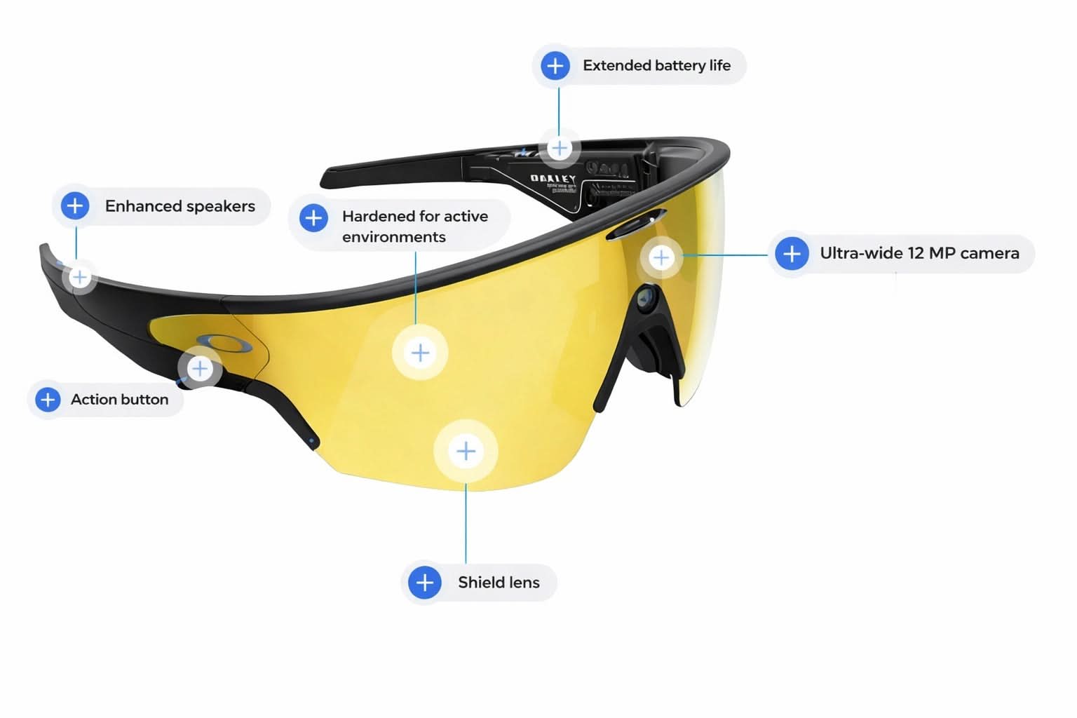 OAKLEY OW8001 VANGUARD 05 52 META SUNGLASSES