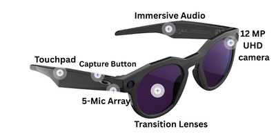 OAKLEY OW8002 HSTN 06 51 META SUNGLASSES