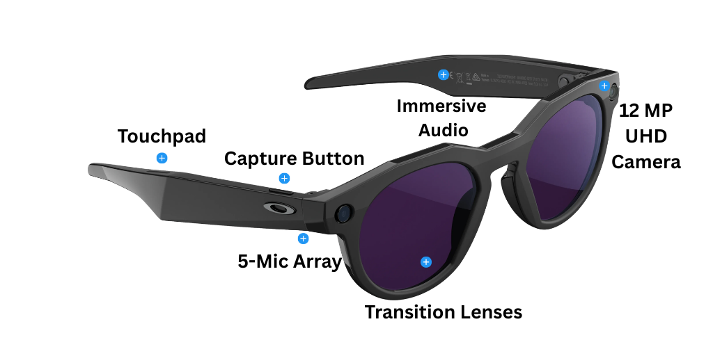 OAKLEY OW8002 HSTN 05 51 META SUNGLASSES