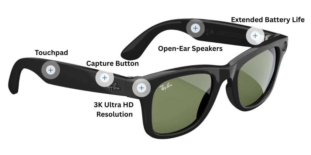RayBan Meta 0RW4013 HEADLINER GEN 2 601MF 50 SUNGLASSES