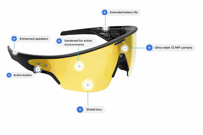 OAKLEY OW8001 VANGUARD 05 52 META SUNGLASSES