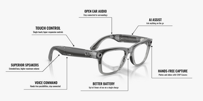 RAYBAN META 0RW4012 GEN 2 WAYFARER 6840MF 53 SUNGLASSES